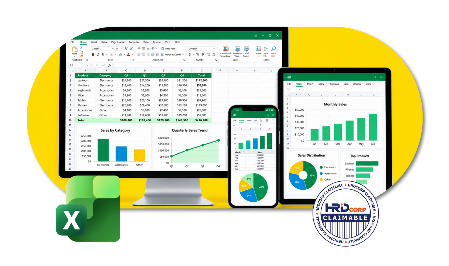 Microsoft Excel Training: Intermediate and Advanced Level